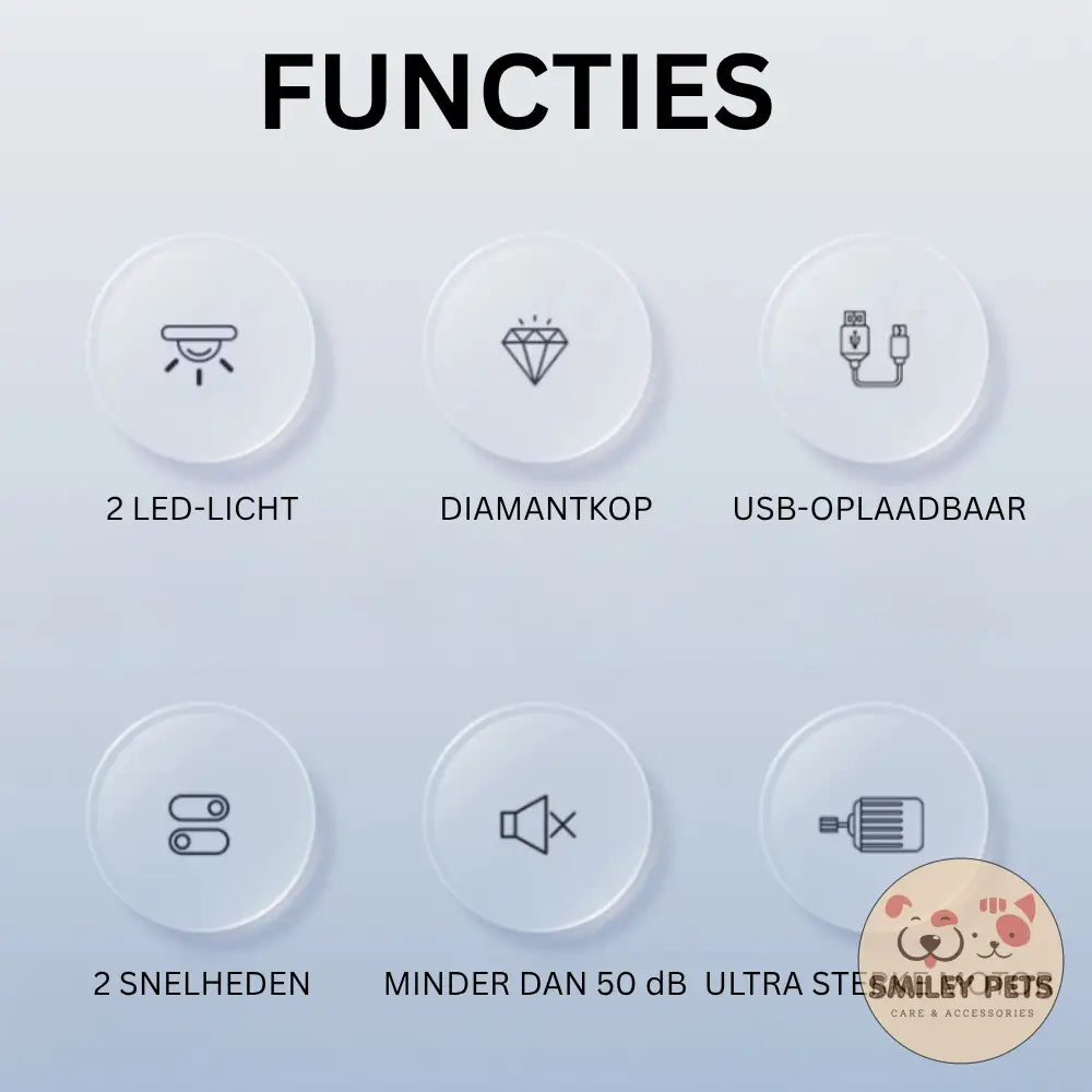 Elektrische Nagelslijper voor Huisdieren! Donkerblauw